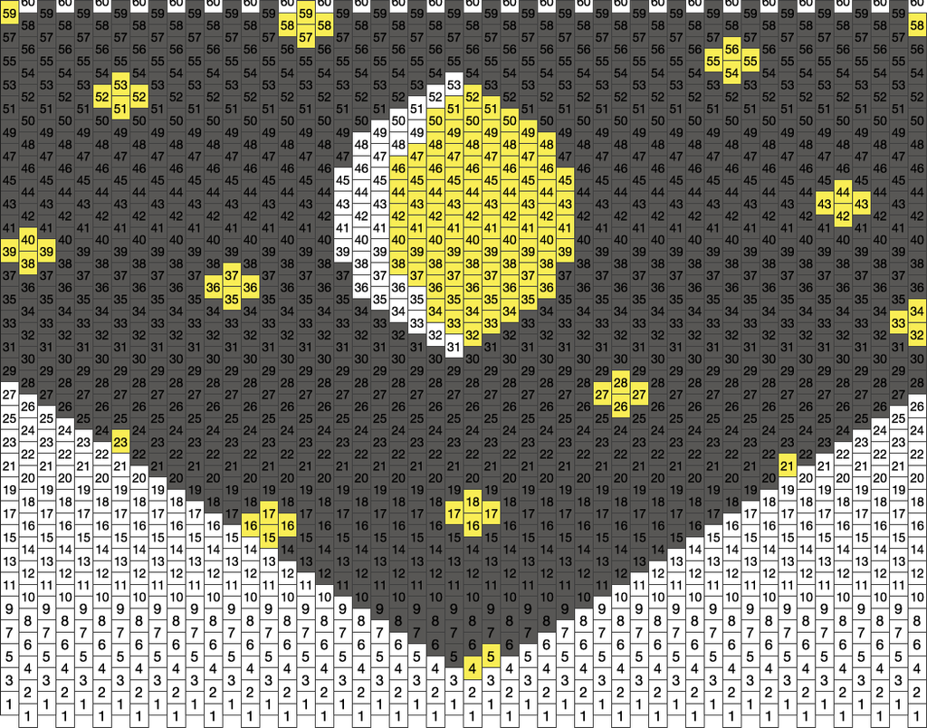 Pony Bead Tapestry Ideas